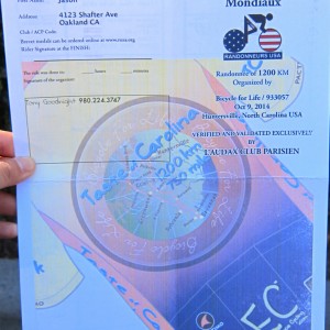 1200k Brevet Card